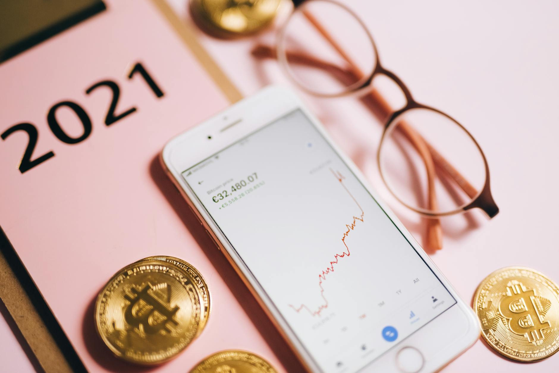 2026年亲测：比特币和黄金哪个好5个避坑指南